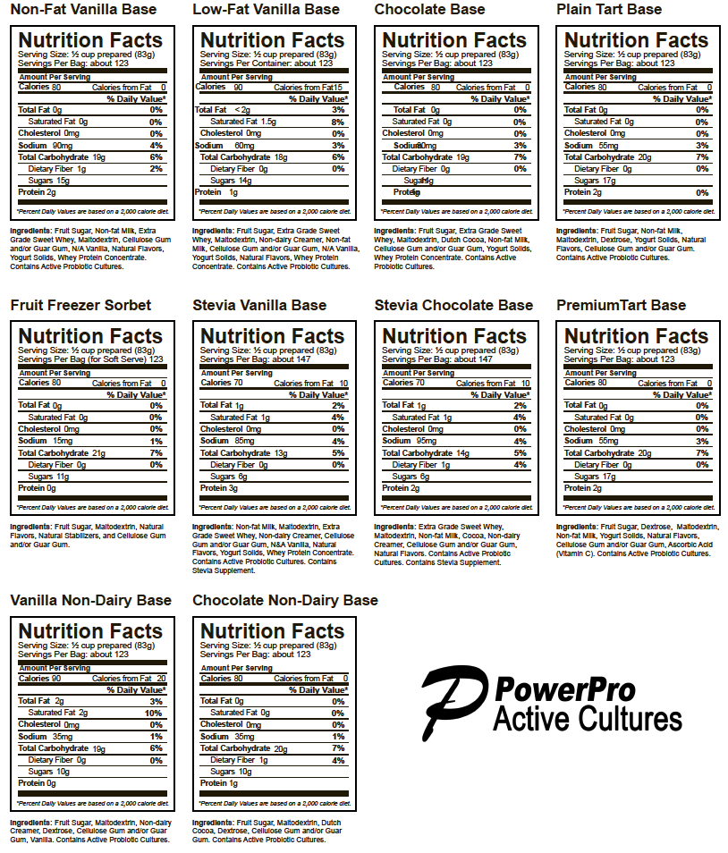 Frozen Yogurt Nutrition Facts Low Calorie Low Carb No Sugar Non Fat