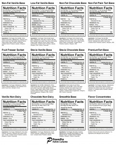 Nanci's Frozen Yogurt Nutritionals Layout