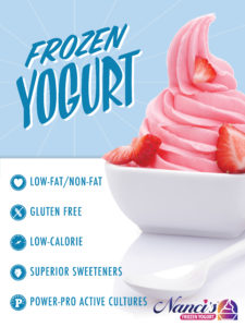 Nanci's Frozen Yogurt Poster